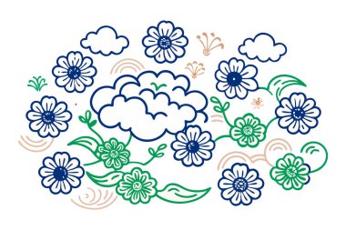 Yumuşak bulut perilerine benzeyen, kıvrımlı, kalın yapraklı çiçekler.