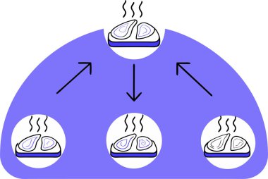 Sıcaklık değişimi gıda dönüşümleriyle görsel olarak gösteriliyor