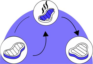 Sıcaklık değişimi gıda dönüşümleriyle görsel olarak gösteriliyor