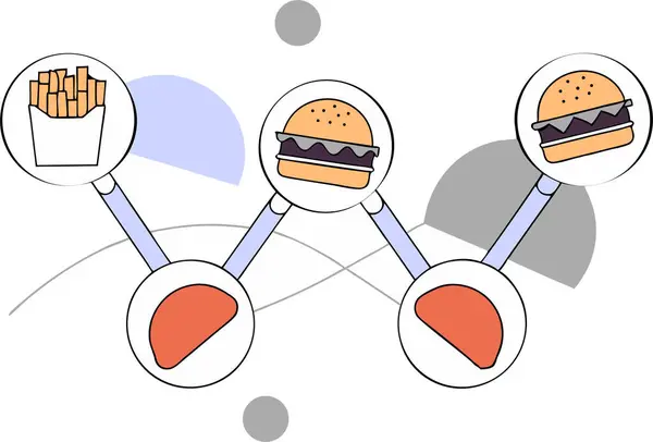 Eşleşen yiyecek eşleşmeleri