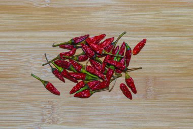 Peri-peri, piri-piri, piripiri or pili pili is a cultivar of Capsicum frutescens from the malagueta pepper. It's a hot pepper
