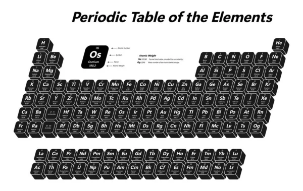 Periodiek Systeem Van Elementen Toont Atoomnummer Symbool Naam Atoomgewicht Elementcategorie — Stockvector