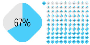 Web tasarımı, kullanıcı arayüzü (UI) veya bilgi grafiği için 0 ile 100 arasında kullanıma hazır diyagramlar kümesi - mavi ile gösterge