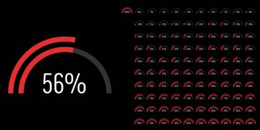 0 'dan 100' e kadar kullanıma hazır web tasarımı, kullanıcı arayüzü UI veya Infographic için yarı daire ilerleme çizelgesi seti - kırmızı göstergesi