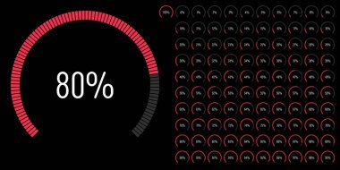 Ağ tasarımı, kullanıcı arayüzü UI veya infografik için kullanıma hazır durumda olan 0 'dan 100' e kadar olan dairesel sektör yay yüzdelik diyagramları kümesi - yeşil ile gösterge
