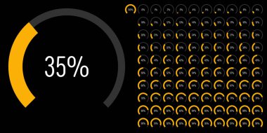 Ağ tasarımı, kullanıcı arayüzü UI veya bilgi grafiği için 0 'dan 100' e kadar değişen dairesel sektör yay yüzdelik diyagramları dizisi ilerleme çubuğu