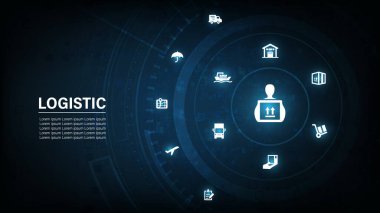 Lojistik yönetim kavramı. Müşterilerin ihtiyaçlarını karşılamak için karmaşık planlama, organize etme ve kaynakları kontrol etme süreci. Mal ve hizmetlerin verimli akışı ve depolanması.