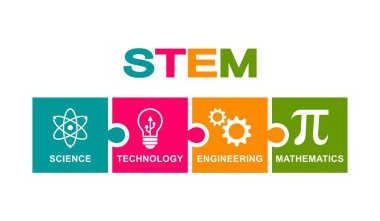 BTMM yapboz pankartı - eğitim vektörü logo şablonu bilimi, teknoloji, mühendislik ve matematik bilgisi