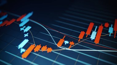 Borsa mum çubuğu grafiği, 3D görüntüleme