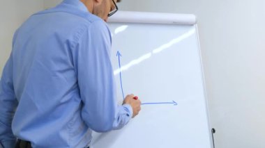 Beyaz masaya mavi gömlekli, orta yaşlı beyaz bir adam şema çiziyor. Yakın çekim, yakınlaştırma videosu. İşadamı ofis aryasında beyaz panonun yanında duruyor ve şirketin çizim stratejisini çiziyor..