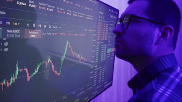 Mužský Obchodník Dívá Obrazovku Obchodními Mapami Odrážejícími Brýlích Zpomal Akciový — Stock video