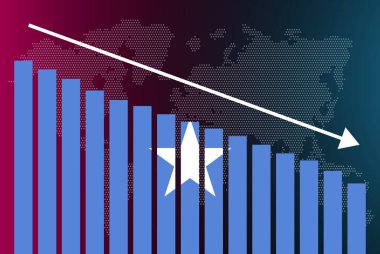 Somali bar grafiği, azalan değerler, kriz ve düşüş konsepti, çubuk grafikte Somali bayrağı, verilerde aşağı ok, haber afişi fikri, başarısızlık ve azalma, mali istatistik