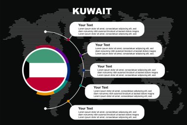 Bilgi metin alanlarına sahip Kuveyt çember bilgileri, dünya haritası ile siyah arkaplan, Kuveyt çember ülke bayrağı, ülkeler için sunum grafik fikri, bilgi ve veri şablonu