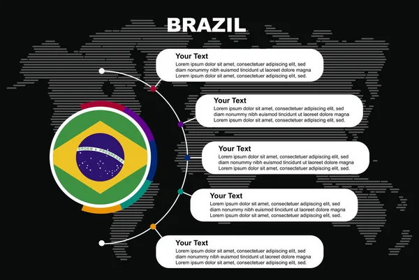 Βραζιλία Κύκλο Infographic Πληροφορίες Χώρους Κειμένου Μαύρο Φόντο Παγκόσμιο Χάρτη — Διανυσματικό Αρχείο