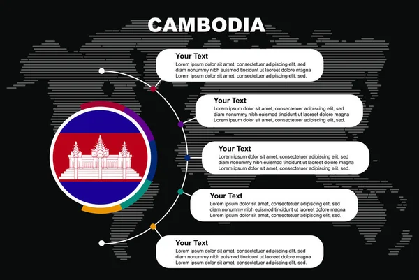 Kambodscha Kreis Infografik Mit Informationstexten Schwarzem Hintergrund Mit Weltkarte Kambodscha — Stockvektor