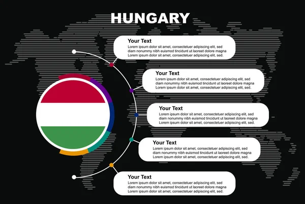 Hungary Circle Infographic Information Text Spaces Black Background World Map — Stock Vector