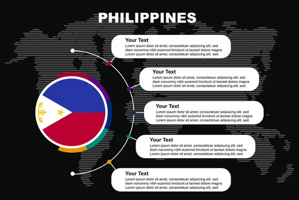 フィリピン情報テキストスペース付き円インフォグラフィック 世界地図付き黒の背景 フィリピン円カントリーフラグ プレゼンテーショングラフィックアイデア 国のための情報とデータテンプレート — ストックベクタ