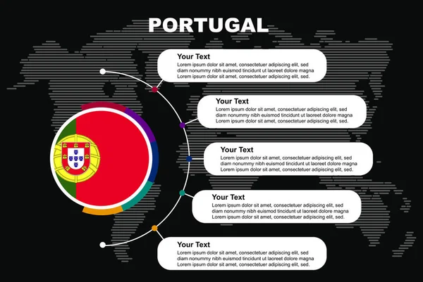 ポルトガル円の情報テキストスペースとインフォグラフィック 世界地図と黒の背景 ポルトガル円のカントリーフラグ プレゼンテーショングラフィックアイデア 国のための情報とデータテンプレート — ストックベクタ