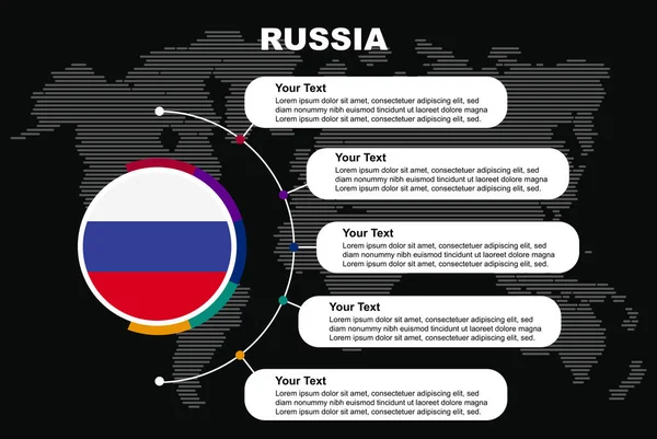 Bilgi Metin Alanlarına Sahip Rusya Çember Bilgisi Dünya Haritalı Kara — Stok Vektör