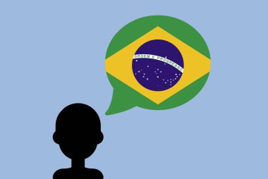 Brezilya balonlu bayrağı, ülke bayraklı siluet adamı, özgürlük ve bağımsızlık fikri, konuşan baloncukta Brezilya bayrağı vektörü, Brezilya dili öğrenmesi