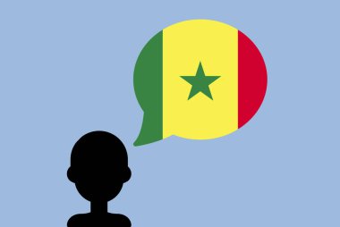 Konuşma balonlu Senegal bayrağı, ülke bayraklı siluet adam, özgürlük ve bağımsızlık fikri, Senegal baloncuklu bayrak vektörü, Senegal dili öğrenme