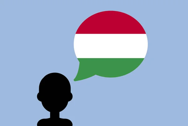 Hungary Flag Speech Balloon Silhouette Man Country Flag Liberty Independence — Stock Vector
