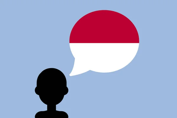 Indonesia Flag Speech Balloon Silhouette Man Country Flag Liberty Independence — Stock Vector