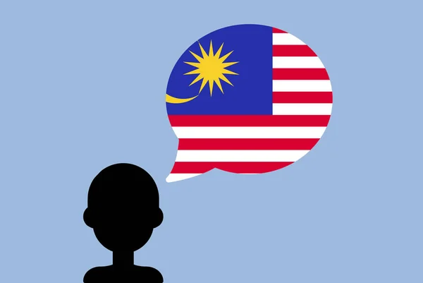 马来西亚国旗与演讲气球 轮廓男子与国旗 自由和独立的想法 马来西亚国旗矢量在谈论泡沫 学习马来西亚语言 — 图库矢量图片