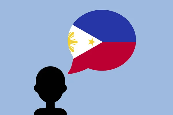 Bandera Filipinas Con Globo Habla Hombre Silueta Con Bandera País — Archivo Imágenes Vectoriales