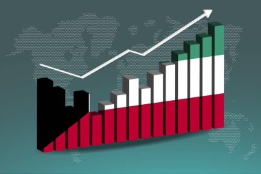 Kuveyt 3D bar tablosu grafiği, iniş çıkışlar, yükselen değerler, yükselen 3D çubuk grafiğinde Kuveyt bayrağı, yükselen veri okları, haber afişi fikri, gelişmekte olan ülke konsepti