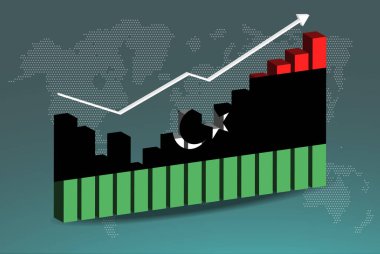 Libya 'nın iniş ve çıkışlı 3D bar grafiği, yükselen değerler, 3D çubuk grafiğinde Libya bayrağı, yükselen veri okları, haber afişi fikri, gelişmekte olan ülke konsepti