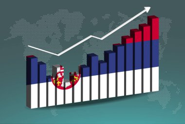 Sırbistan 'da iniş ve çıkışlarla dolu 3D bar grafiği, yükselen değerler, 3D grafik üzerindeki Sırbistan ülke bayrağı, yükselen veri okları, haber afişi fikri, gelişmekte olan ülke konsepti