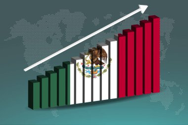 Meksika 3D bar grafik vektörü, yükselen veri okları, ülke istatistik konsepti, 3 boyutlu çubuk grafiğinde Meksika bayrağı, yükselen değerler, haber afişi fikri