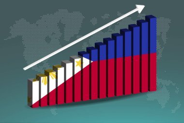 Filipinler 3D bar grafik vektörü, veri üzerinde yükselen ok, ülke istatistik konsepti, 3D çubuk grafiğinde Filipinler bayrağı, yükselen değerler, haber afişi fikri