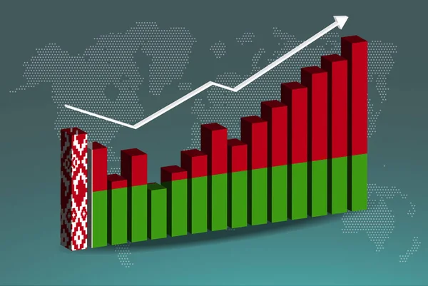Λευκορωσία Γράφημα Bar Graph Σκαμπανεβάσματα Αυξανόμενες Τιμές Λευκορωσία Σημαία Χώρα — Διανυσματικό Αρχείο
