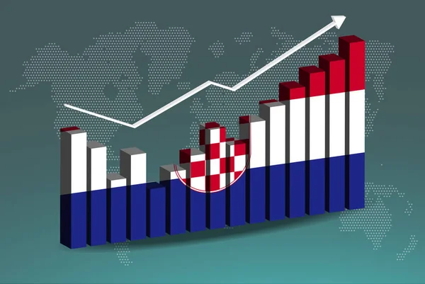 Kroatië Staafdiagram Grafiek Met Ups Downs Toenemende Waarden Kroatië Land — Stockvector