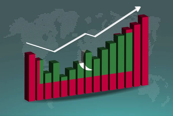 Gráfico Gráfico Gráfico Barras Das Maldivas Com Altos Baixos Aumentando — Vetor de Stock