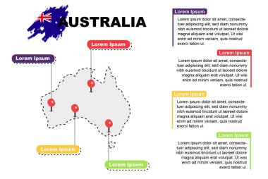 Avustralya seyahat yeri bilgisi, turizm ve tatil konsepti, Avustralya 'nın popüler mekanları, ülke grafik vektör şablonu, tasarım harita fikri, gezi hedefi