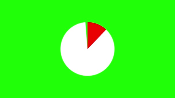 Callout Animation Pie Chart Percent Greenscreen — Stock Video