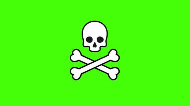 Yeşil Arkaplanda Animasyon Beyaz Kafatası ve Çapraz Kemikler