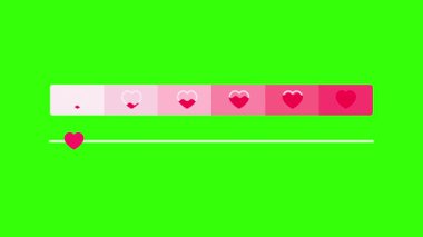 animasyon aşk metre animasyon Seviye 4k döngü animasyonu