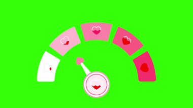 animasyon aşk metre animasyon Seviye 4k döngü animasyonu