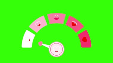 animasyon aşk metre animasyon Seviye 4k döngü animasyonu