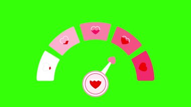 animasyon aşk metre animasyon Seviye 4k döngü animasyonu