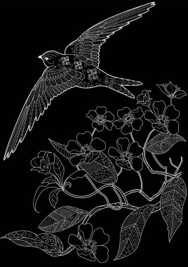 Sanat terapisi boyama sayfası. Çocuklar ve yetişkinler için boyama kitabı antistresi. Kuşlar ve çiçek açan erik ağacı. Doğaya daha bağlı hissetmek isteyenler için ideal..