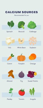 Mavi Su Bitkisi tabanlı Kalsiyum Kaynakları Bilgileri