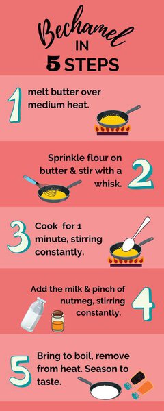 Бешамель в 5 шагах