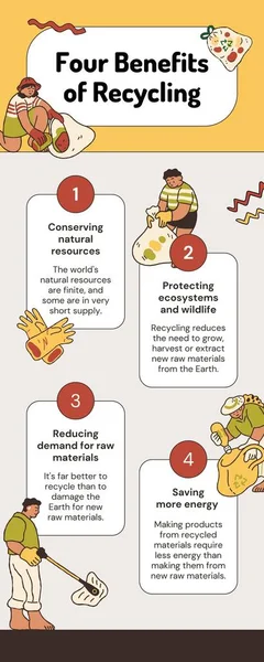 Beige Amarillo Juguetón Ilustración Reciclar Beneficios Infografía — Foto de Stock