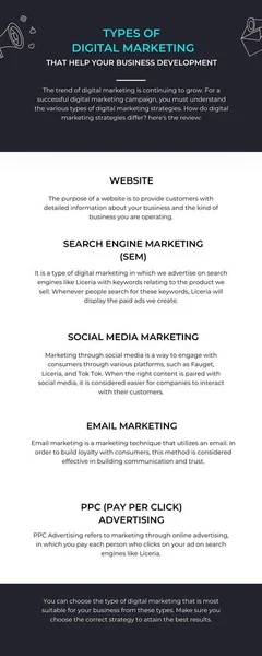 Black White Digital Marketing Strategie Infographic — Stockfoto