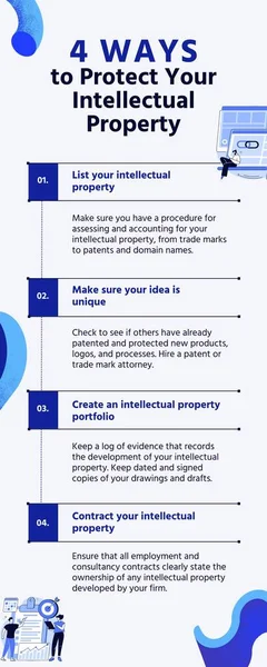 Blue Abstract Intellectual Property Protection Business Tips Infographic